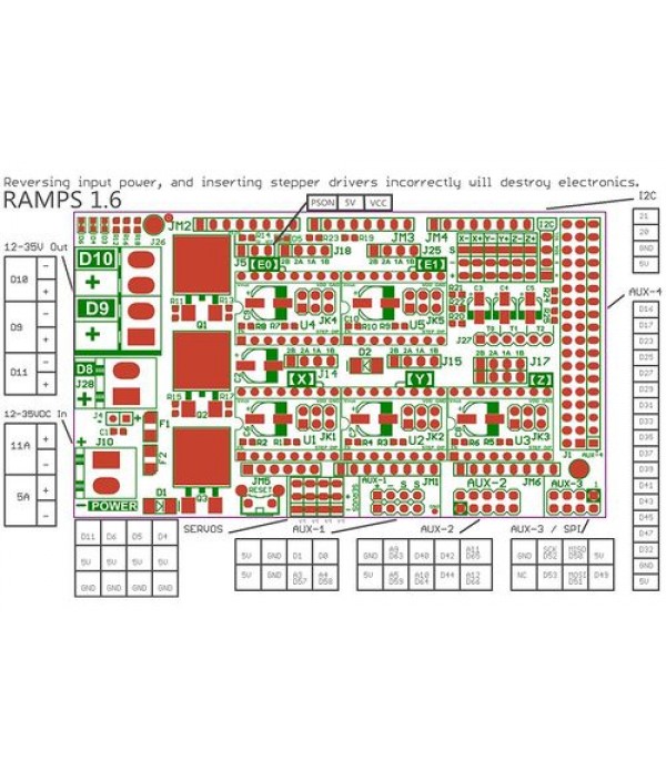Ramps 1.6 for 3D Printer 