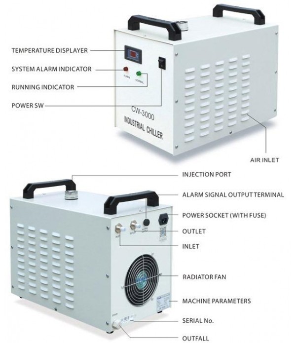 CHILLER CW3000